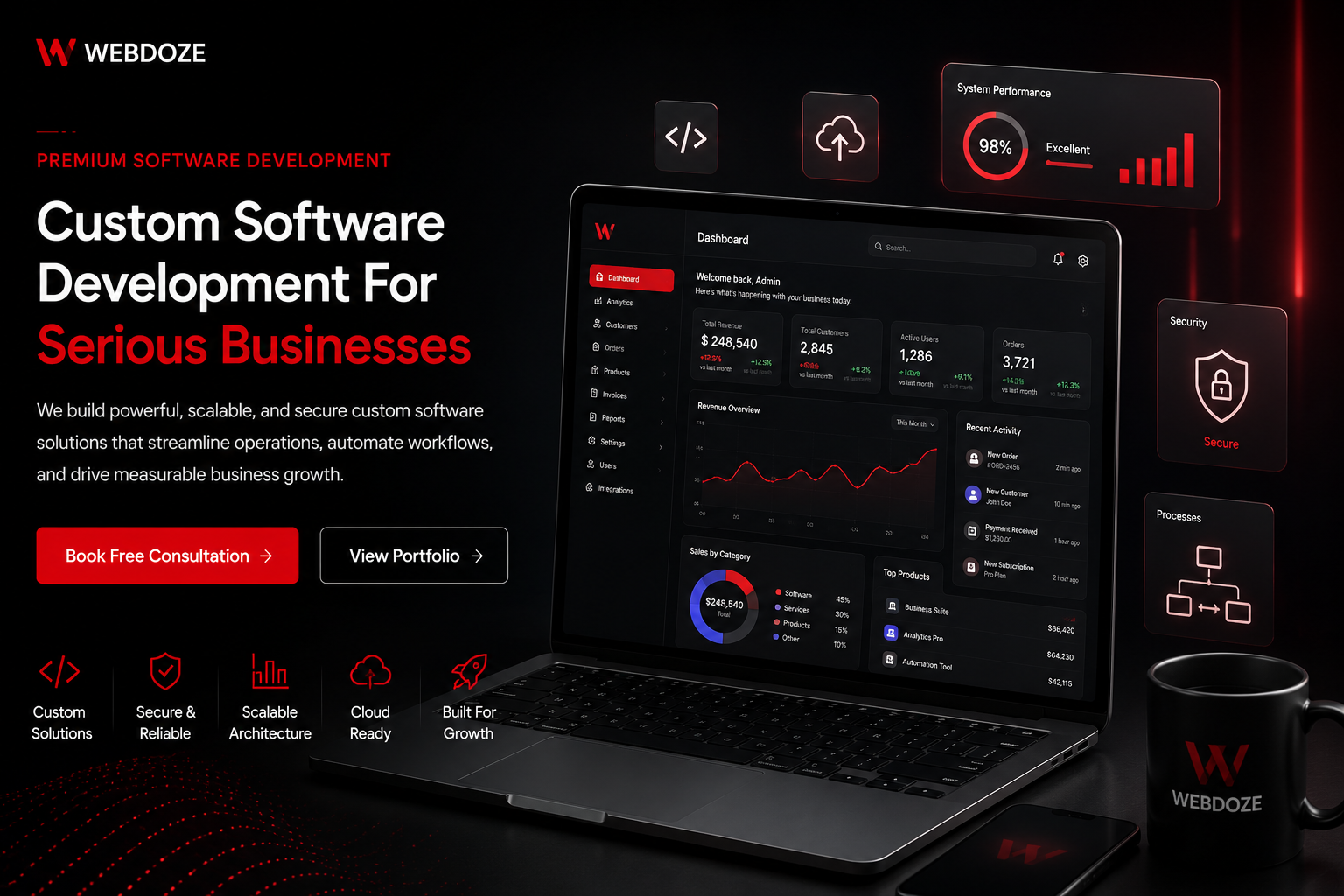 Software Development